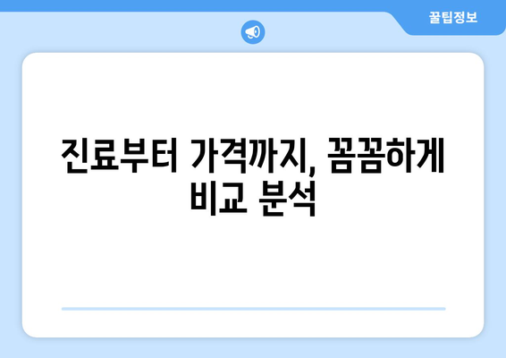 대구 서구 원대동 피부과 추천| 꼼꼼하게 비교하고 선택하세요! | 피부과, 진료, 후기, 전문의, 가격