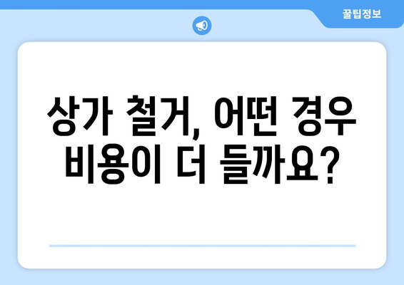 울산 북구 농소3동 상가 철거 비용| 상세 가이드 & 예상 비용 분석 | 철거, 비용 산정, 견적, 건축